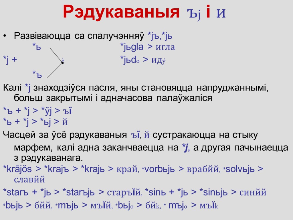 Рэдукаваныя ъj і и Развіваюцца са спалучэнняў *jъ,*jь *ь *jьgla > игла *j +